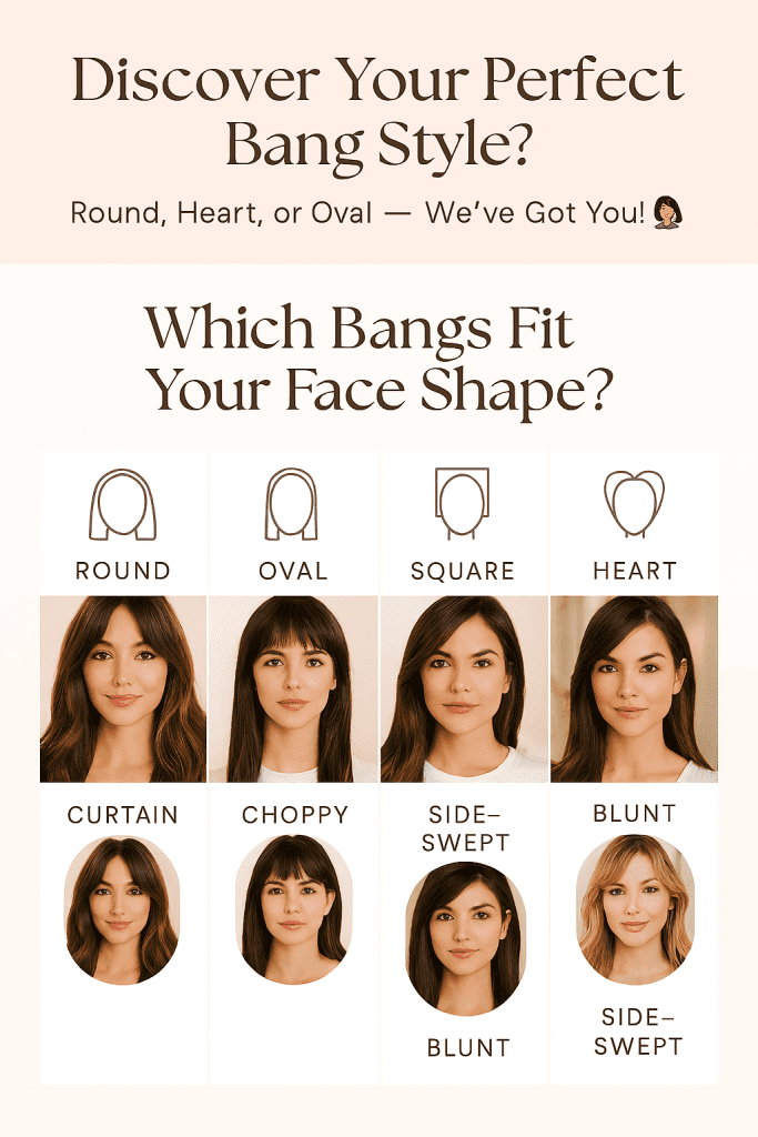 Diagram of each face shap with recommende bangs